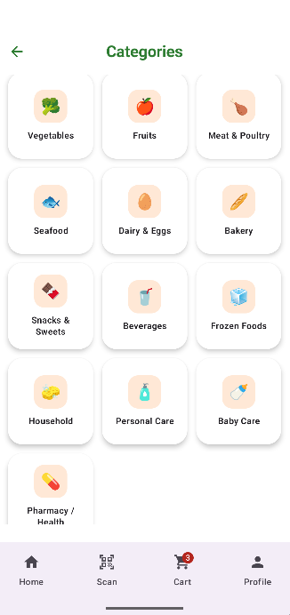 Categories Screen